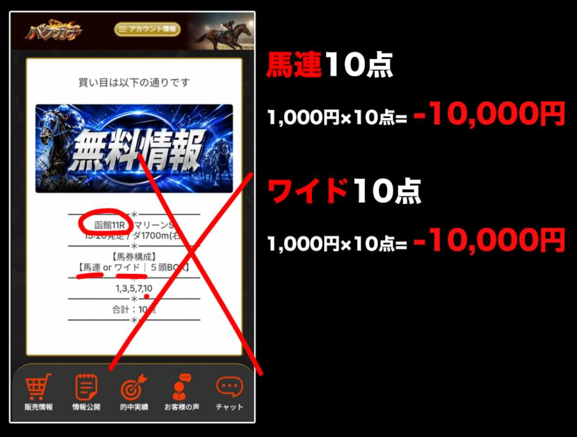 バクガチ